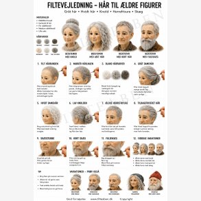 H�r til �ldre n�lefiltning