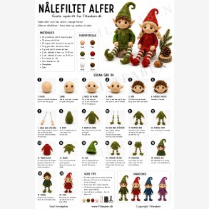Alfer n�lefiltet opskrift