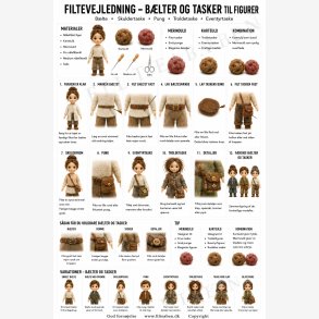 B�lter og tasker N�lefiltning