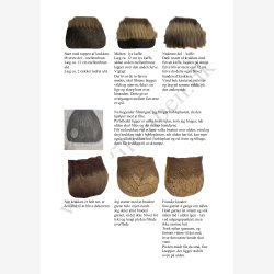 Filteopskrift Brun krukke (Husk 3 A4 sider)