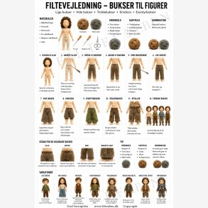 Bukser N�lefiltning