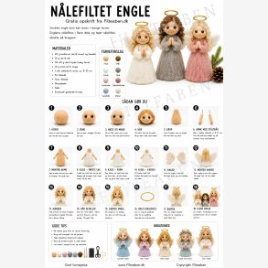 Engle n�lefiltet opskrift