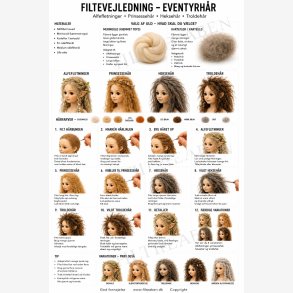 Eventyr h�r n�lefiltning