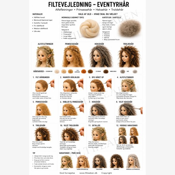 Eventyr h�r n�lefiltning
