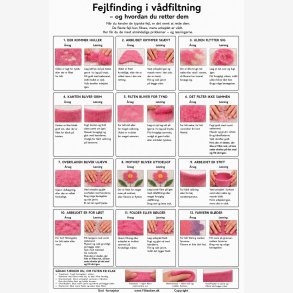 Fejlfinding i v�dfiltning