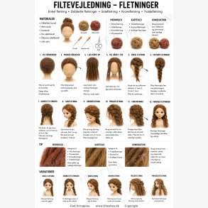 Fletninger n�lefiltning