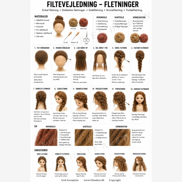 Fletninger n�lefiltning