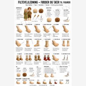 F�dder og t�er n�lefiltning