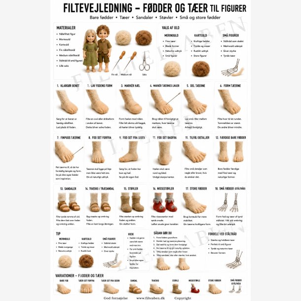 F�dder og t�er n�lefiltning