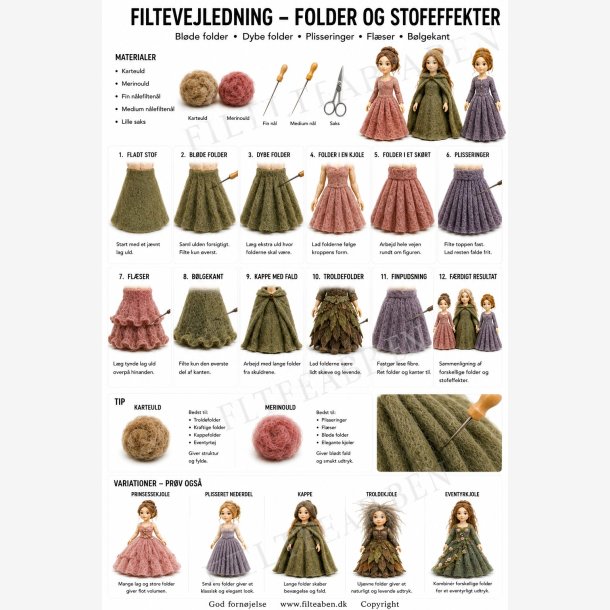 Folder og stof effekt N�lefiltning