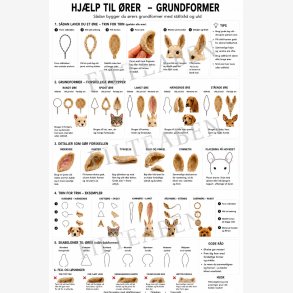�rer grundformer n�lefiltet