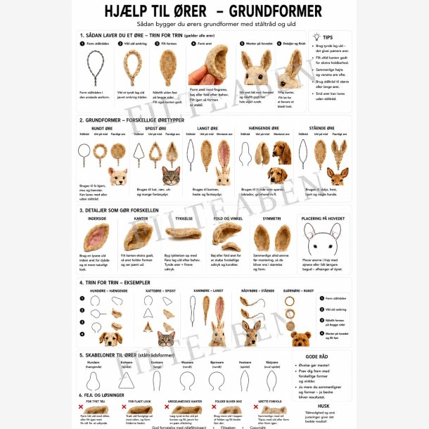 �rer grundformer n�lefiltet