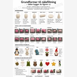 Grundformer i n�lefiltning