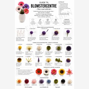 Guide til blomstercentre n�lefiltning