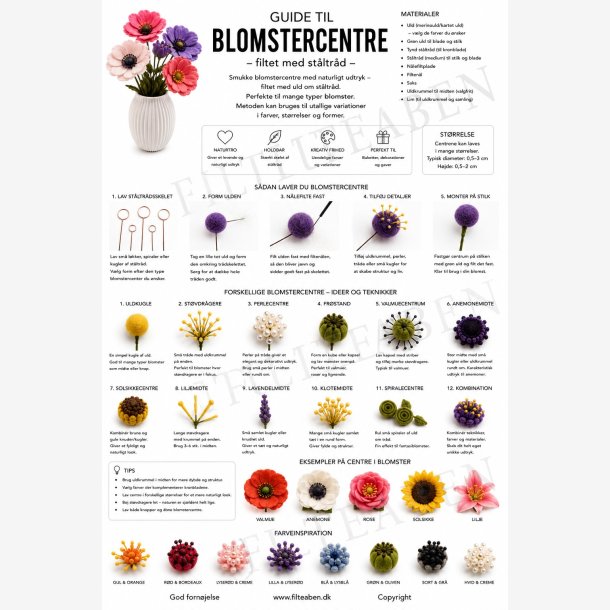 Guide til blomstercentre n�lefiltning