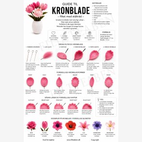 Guide til kronblade n�lefiltning
