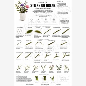 Guide til stilke n�lefiltning