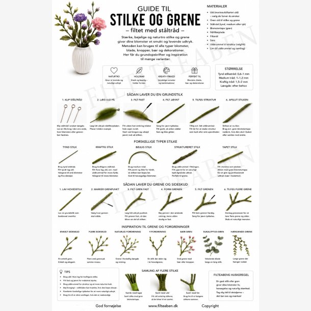 Guide til stilke n�lefiltning