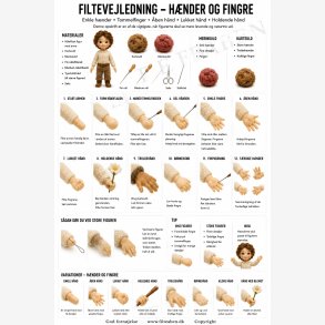 H�nder n�lefiltning