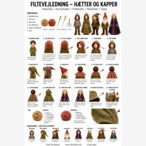 H�tter og kapper N�lefiltning