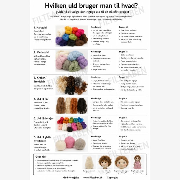 Hvilken uld bruger man i n�lefiltning