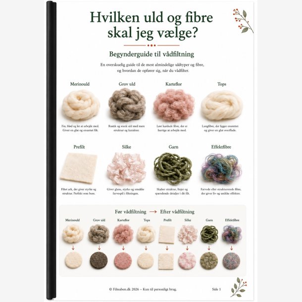 Hvilken uld og fibre skal jeg v�lge