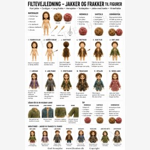 Jakker og frakker N�lefiltning