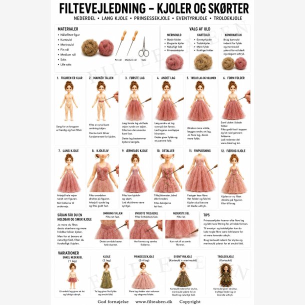 Kjoler og sk�rter N�lefiltning