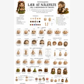 Del 3 n�lefiltning