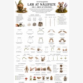 Del 5 n�lefiltning
