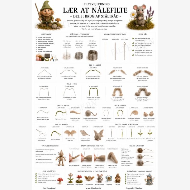 Del 5 n�lefiltning