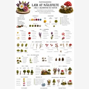 Del 4 n�lefiltning