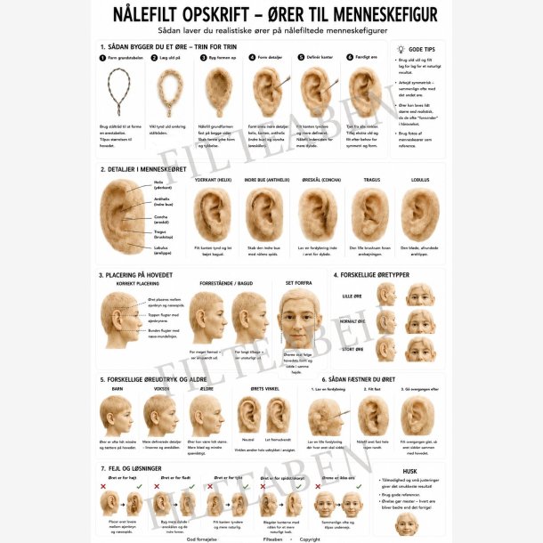 Menneske �rer n�lefiltning