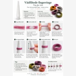 V�dfiltningsv�rkt�j til fingerringe