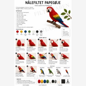 Papeg�je n�lefiltet