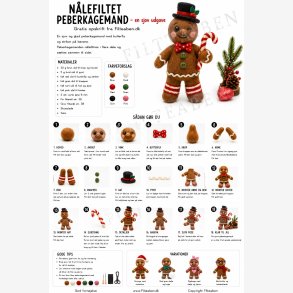 Peberkagemand n�lefiltet opskrift
