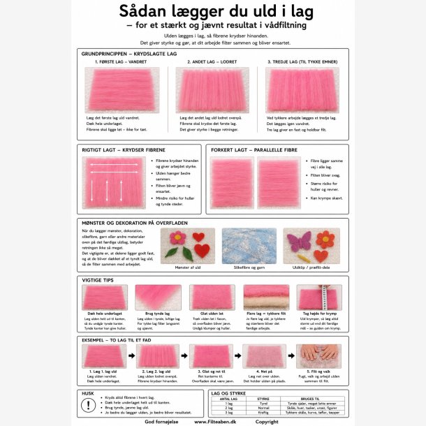 S�dan l�gger du uld i lag v�dfiltning