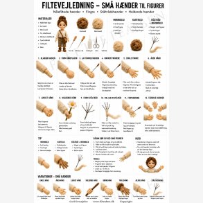 Sm� h�nder n�lefiltning