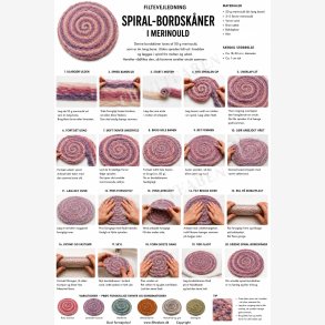 Bordsk�ner Rosa v�dfiltning