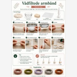 Keglev�rkt�j til v�dfiltede armb�nd