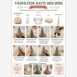 Keglev�rkt�j � til v�dfiltede hatte med spids