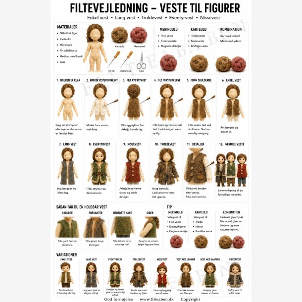 Veste N�lefiltning