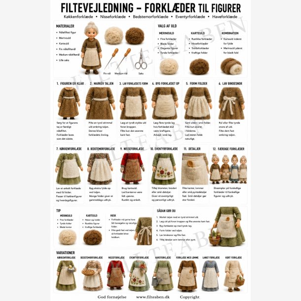 Forkl�der N�lefiltning
