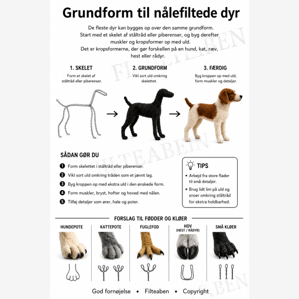 Grundform dyr n�lefiltning