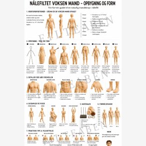 Mand n�lefiltning