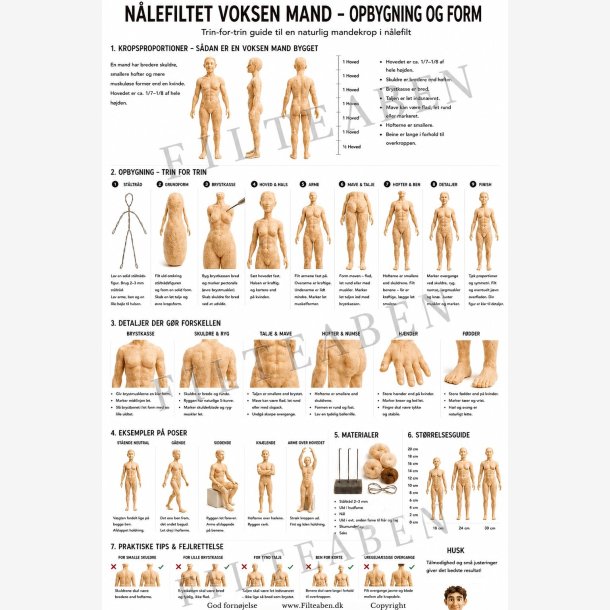 Mand n�lefiltning