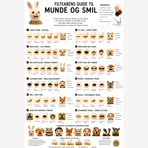 Mund 1