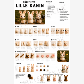  Kanin n�lefilte opskrift