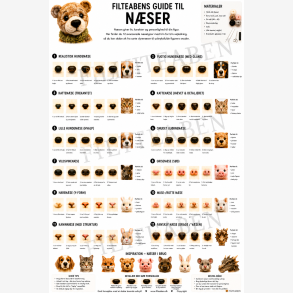 N�ser 1