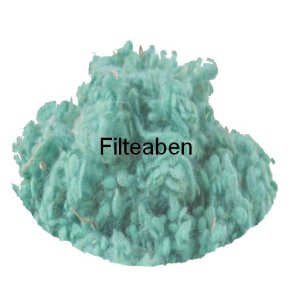 Pastel Turkis Krymmel